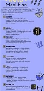 Keto Diet Meal Plan Free Online